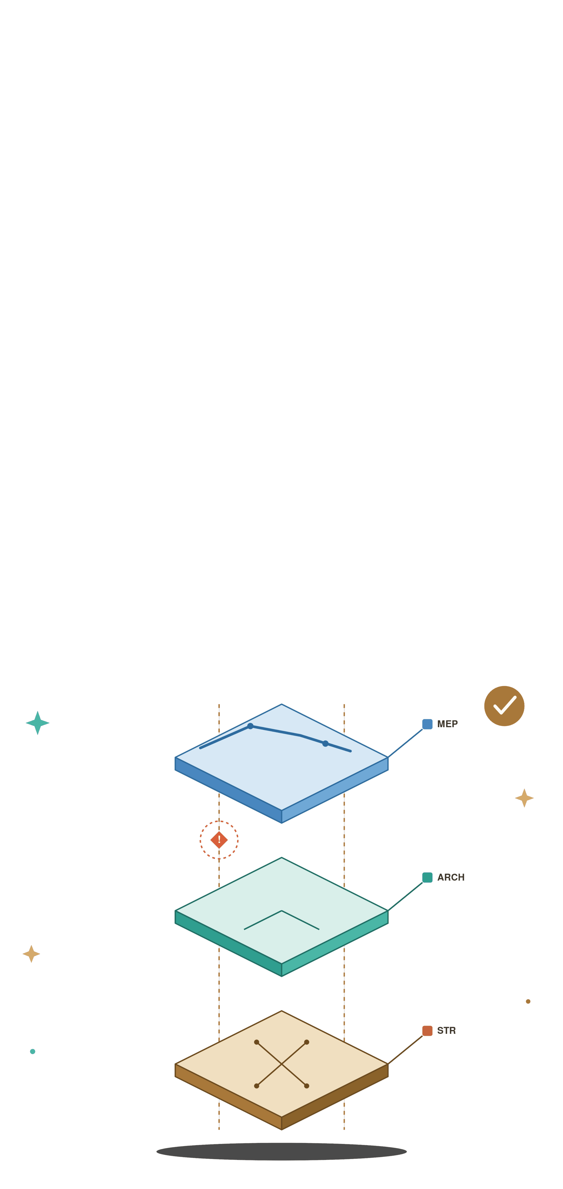 Core BIM Services