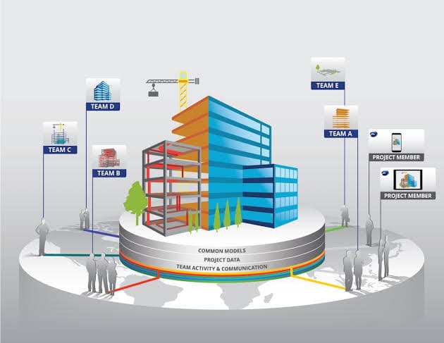 What data centre fit-outs demand from a coordination model that hospitals don't.